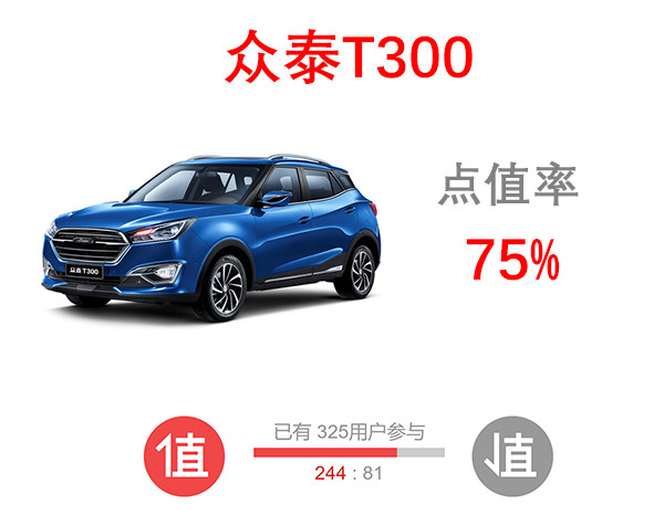 众泰t300