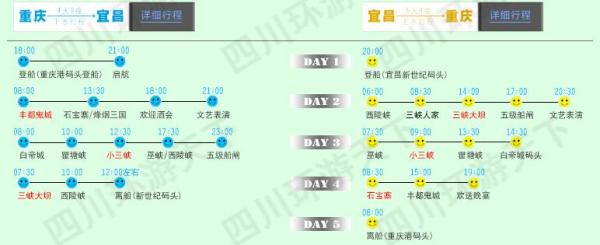 黄金邮轮 宜昌⇄重庆 4/5天三峡邮轮游