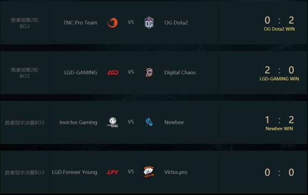 每日游戏特惠:MOBA之后轮到大逃杀,网易《终