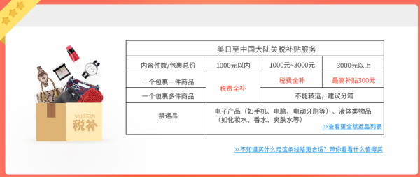转运四方 美国/日本线转运