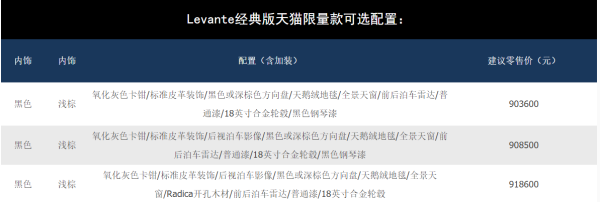 :玛莎拉蒂 Levante 经典版 最高2万元金融贴息_